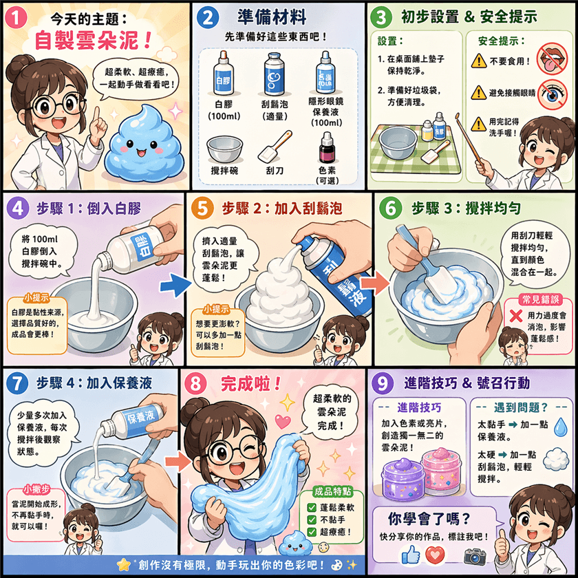 教育插圖