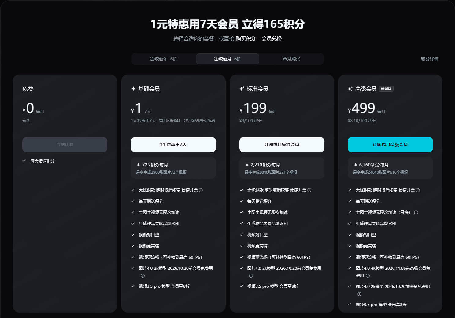 即夢 AI 會員價格